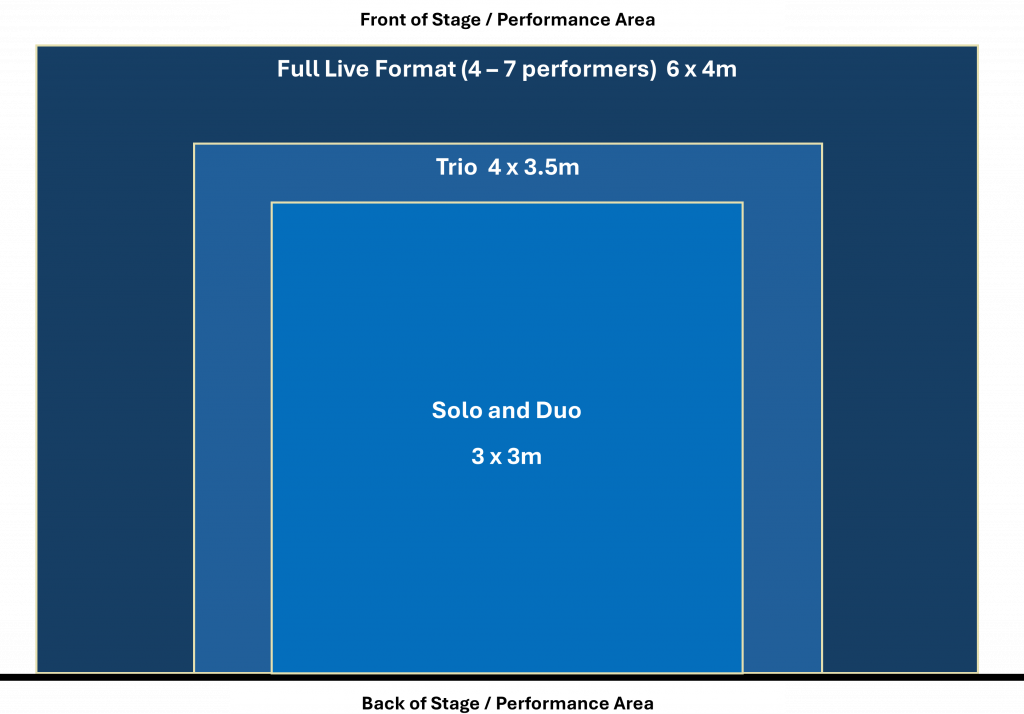 PKFX Stage Layouts for corporate music events
